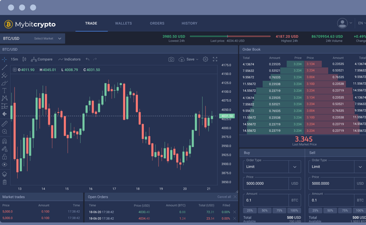 Blockchain App: First Crypto-Mining Browser Development - Velvetech