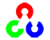 OpenCV