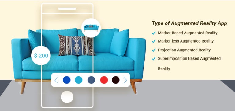 4 Main Types of Augmented Reality Applications You can Build