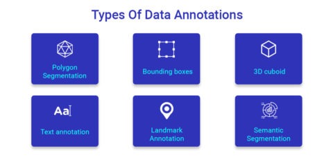 annotation quytech