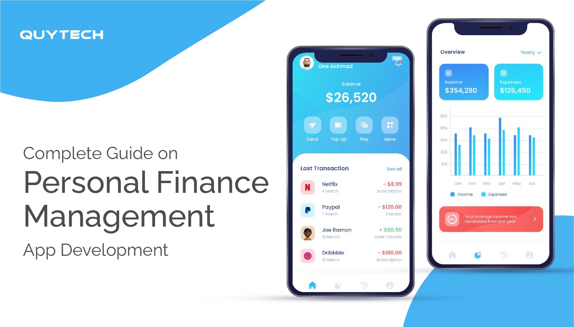 Personal Finance Management app