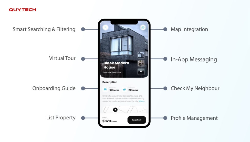 Real-Estate-App-features