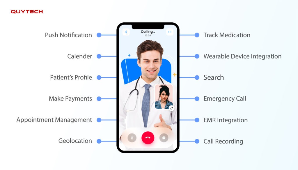 Top Must-have Features of Telemedicine App Development!