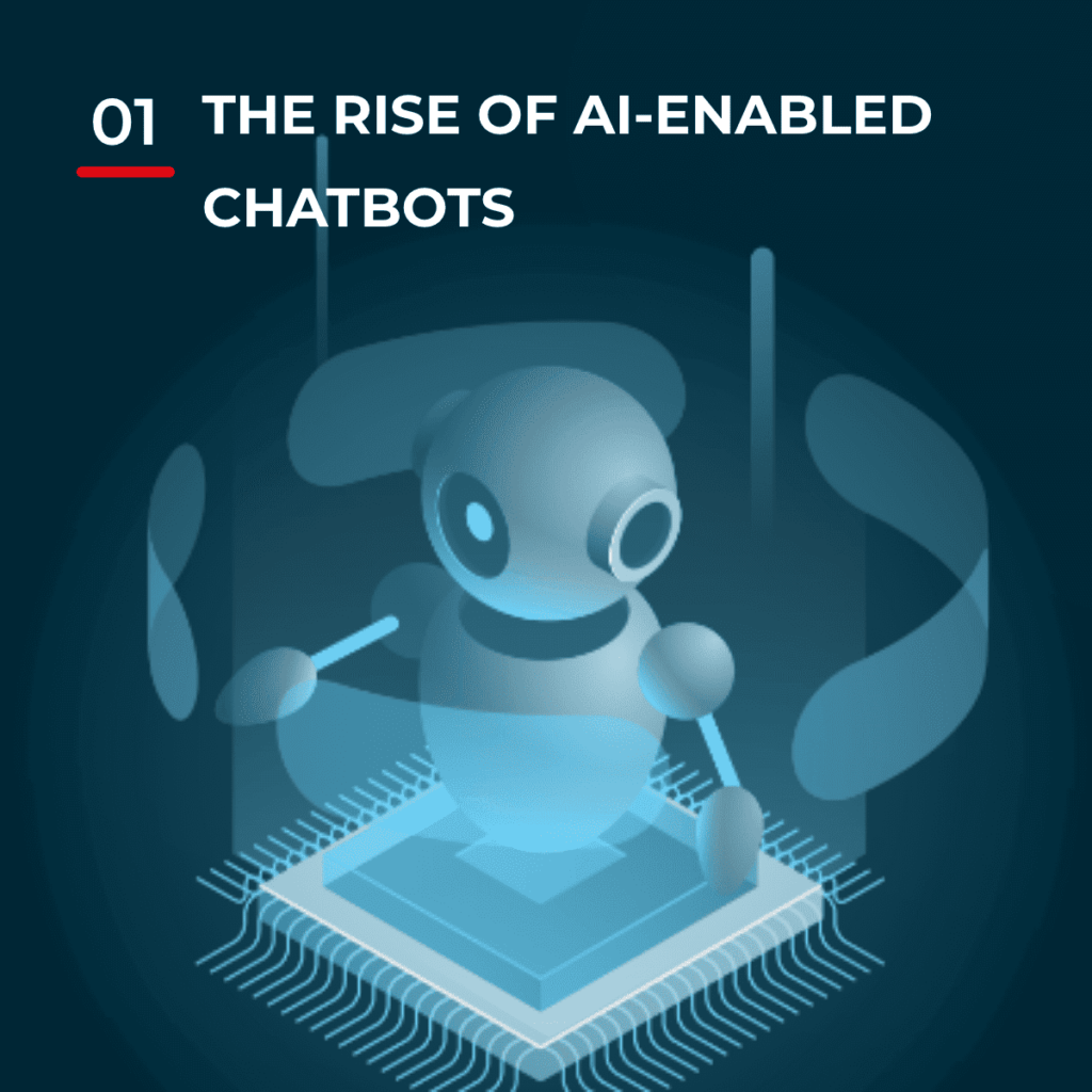 The rise of AI-enabled Chatbots