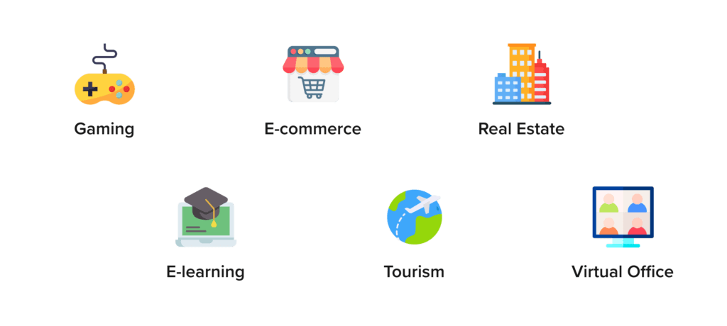 Top Industries that are Ready to Implement Metaverse to stay Competitive