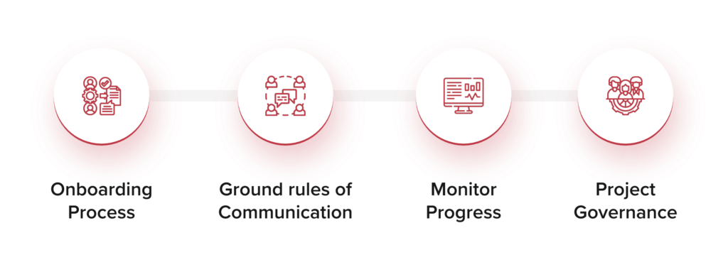 Keys to Scaling a Development Team