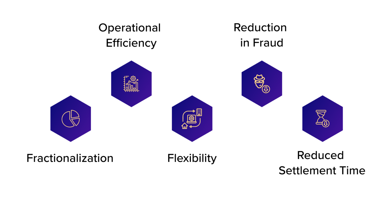 The Ultimate Guide to Real Estate Tokenization for 2025