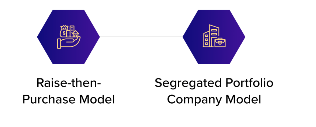 Models of Real Estate Tokenization