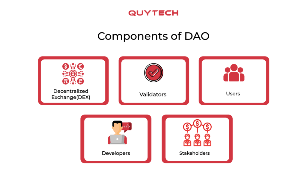 Elements of DAO