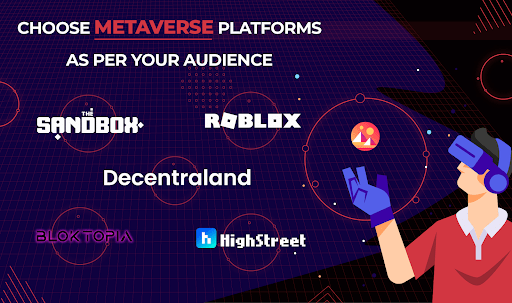Metaverse Platforms