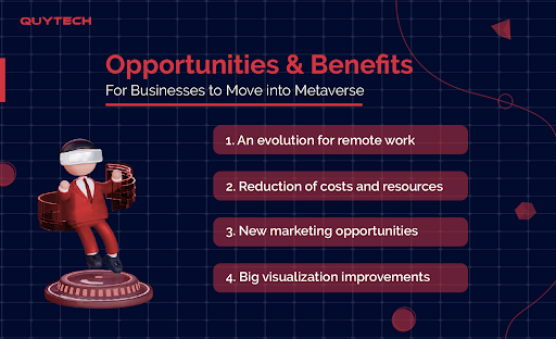 Opportunities & Benefits