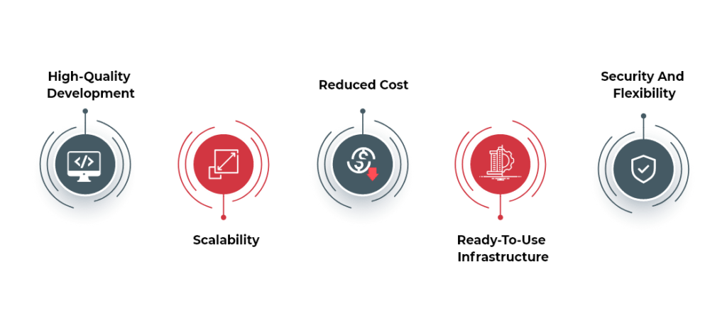 Benefits of Cloud-Based Applications