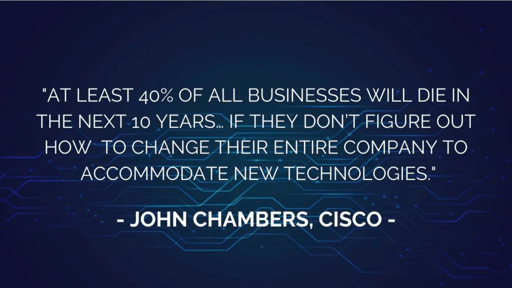 Plan Digital Transformation