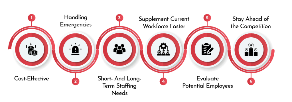 Advantages of Flexible Staffing