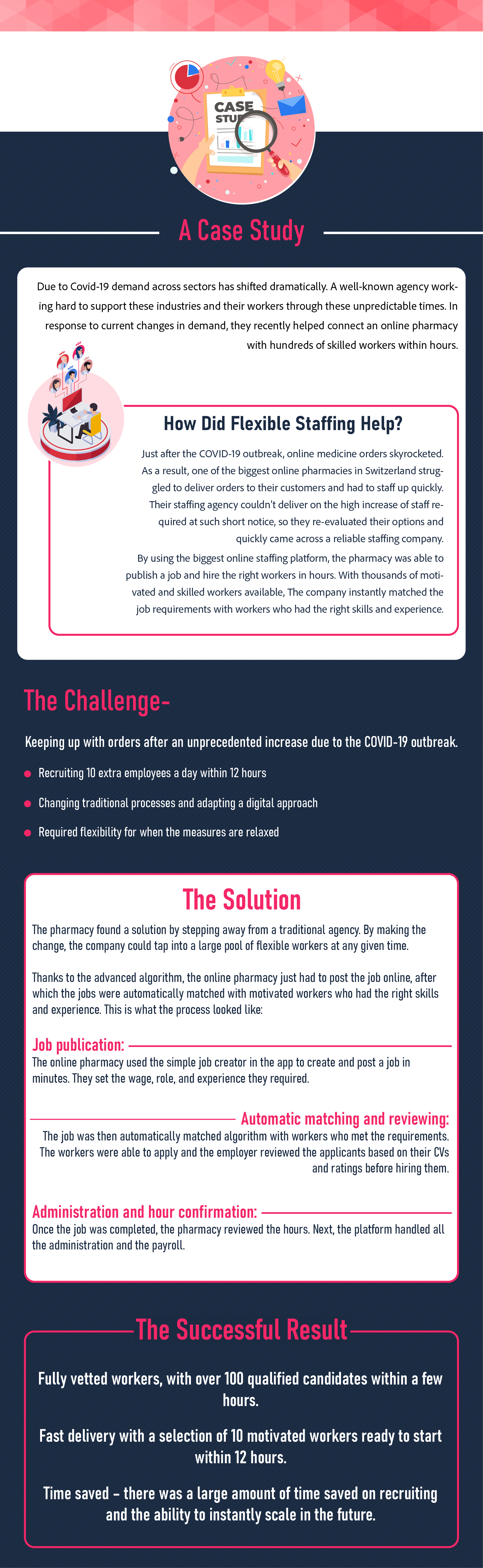 Flexible Staffing vs Recruitment Which is Beneficial for Your Company