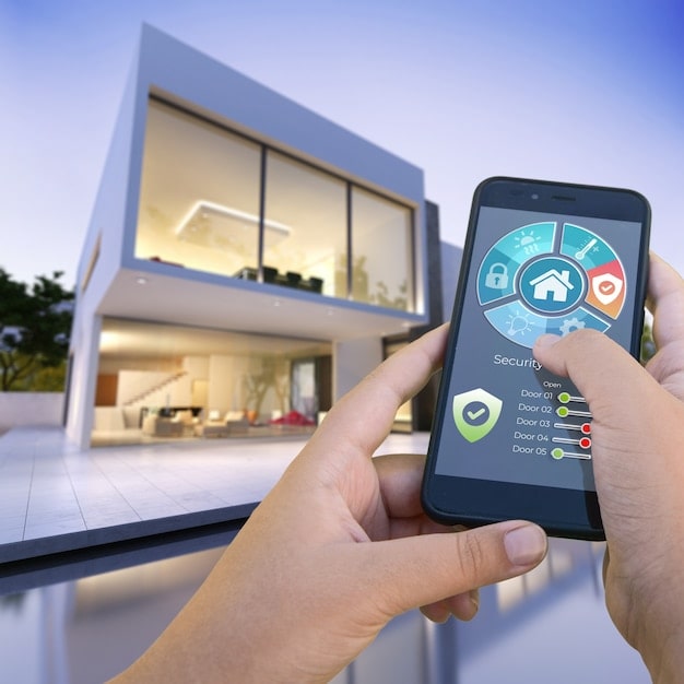 Smart Building Security