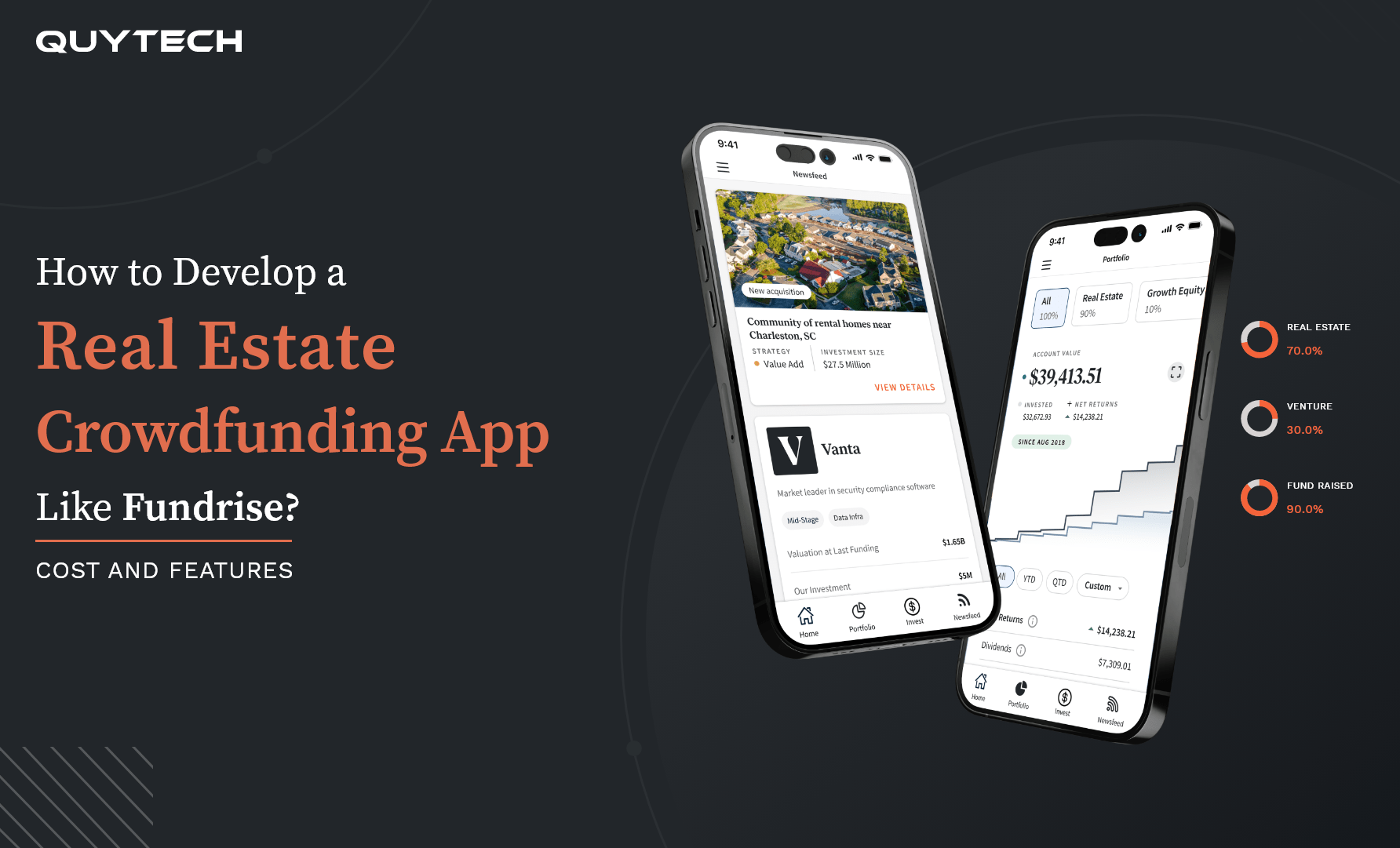 real estate crowdfunding app fundrise