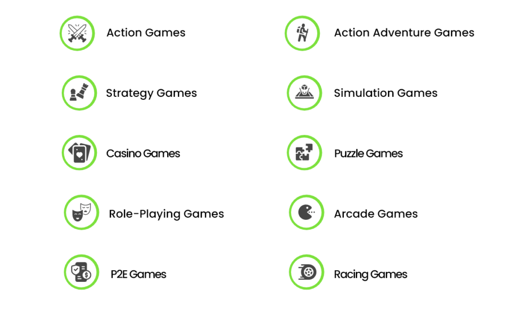 trending-categories-of-gaming