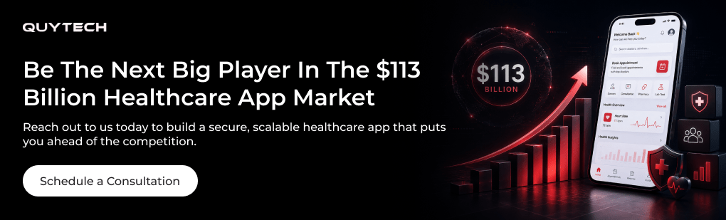 healthcare app market