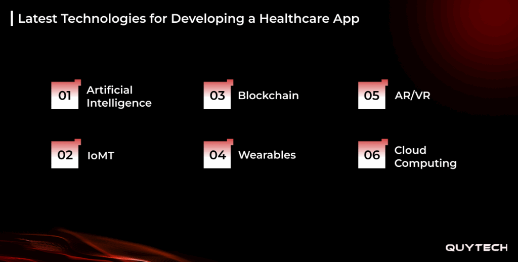 Latest Technologies for Developing a Healthcare App
