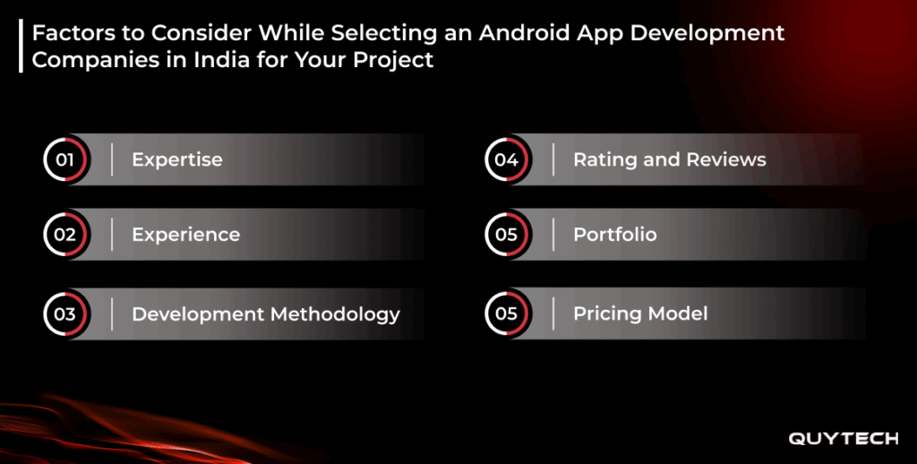 Android App Development Company in India