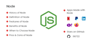 Top 15 Backend Frameworks to Develop Website and Apps in 2026