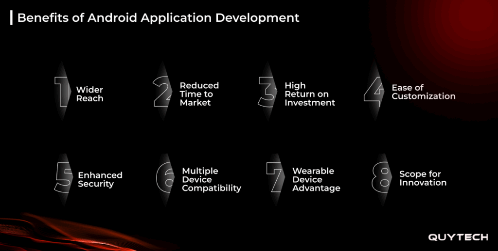 benefits of android application development