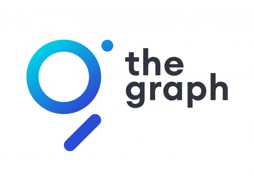 The graph