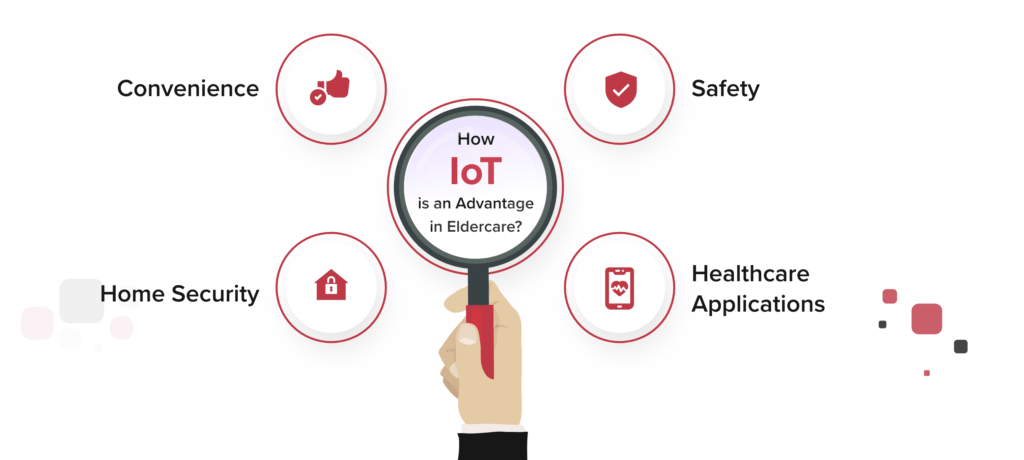 How IoT is an Advantage in Eldercare