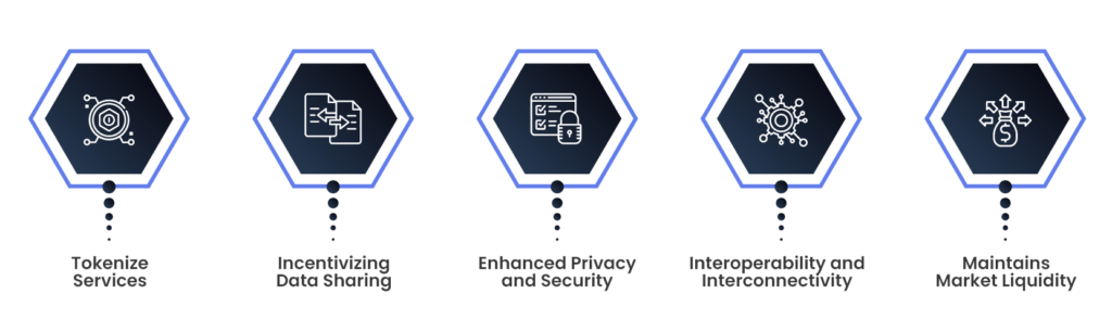 Why is There a Need For AI Crypto Tokens
