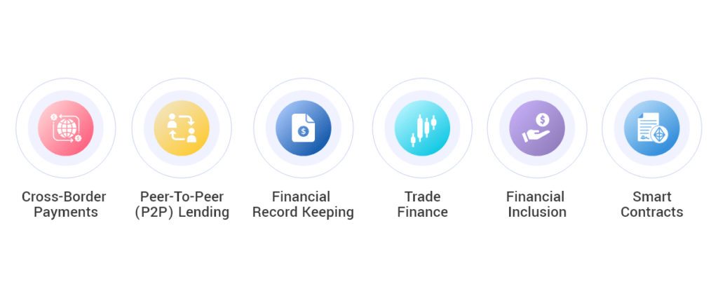 Use Cases of Blockchain in the Finance Industry