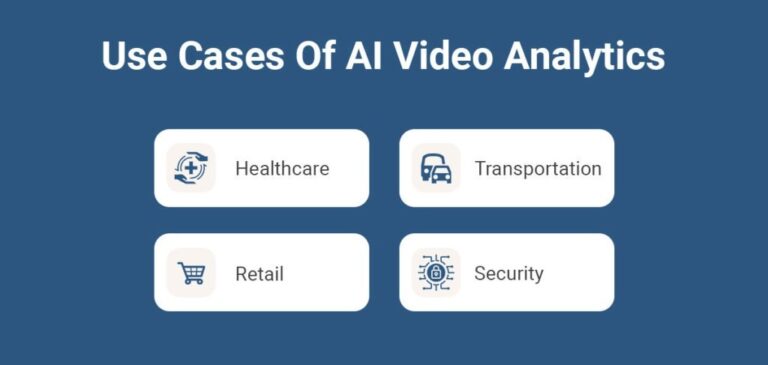 AI-Enabled Video Analysis: Everything You Need to Know