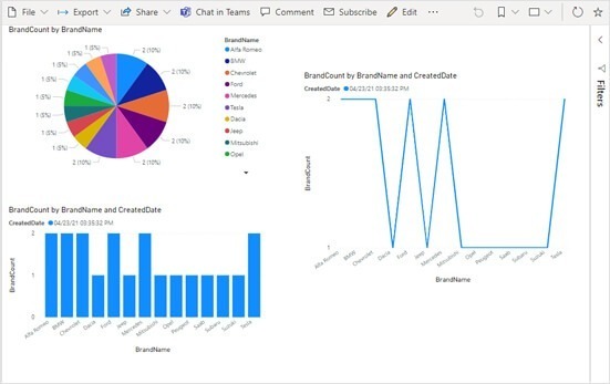 track marketing roi