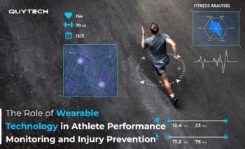 Wearable Technology for Athletes Performance Monitoring