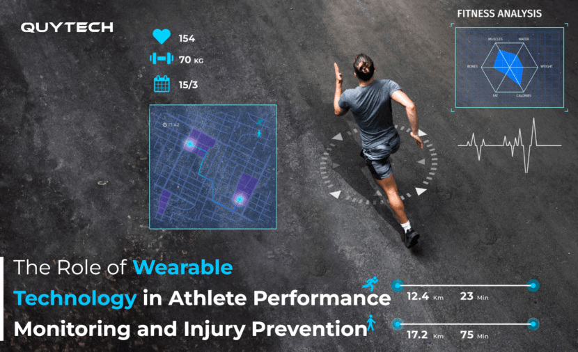 Wearable Technology for Athletes Performance Monitoring
