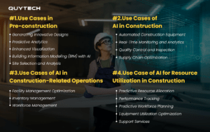 The Role of AI in Construction: Benefits & Use Cases