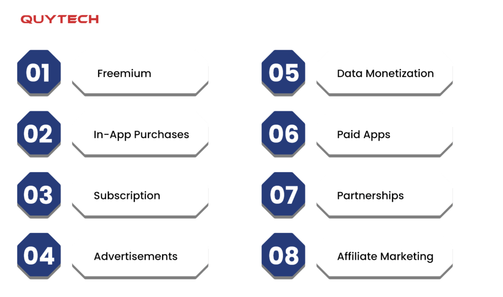  android-app-monetization-strategies-infographic