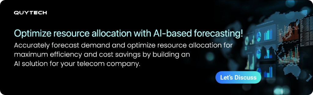 ai-solution