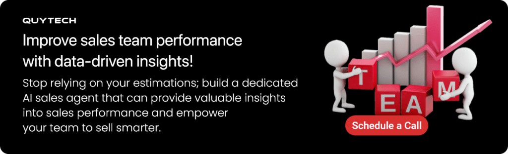 improve-sales-team-performance-with-data-driven-insights