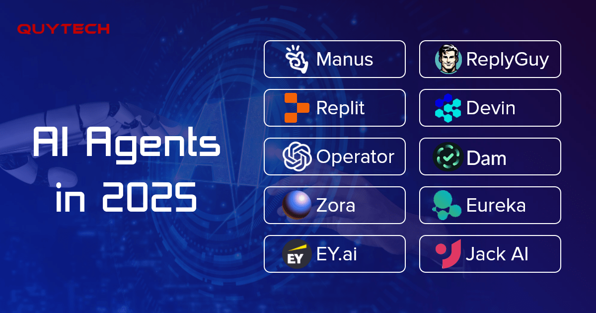 best-ai-agents-in-2025