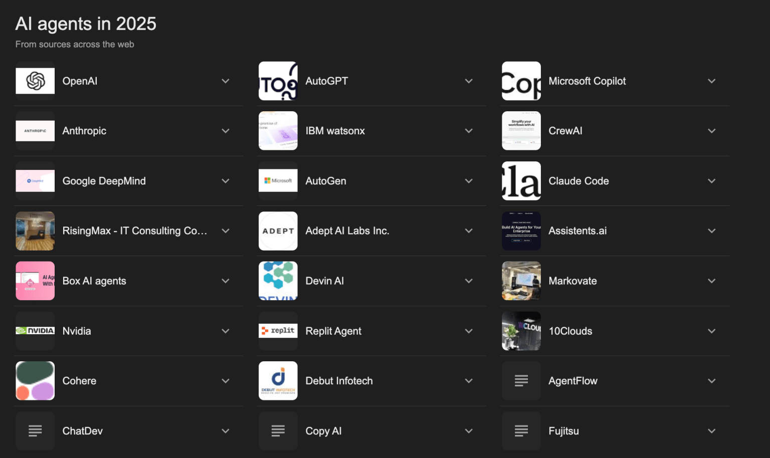 Top 10 AI Agents in 2026 to Workflow Automation