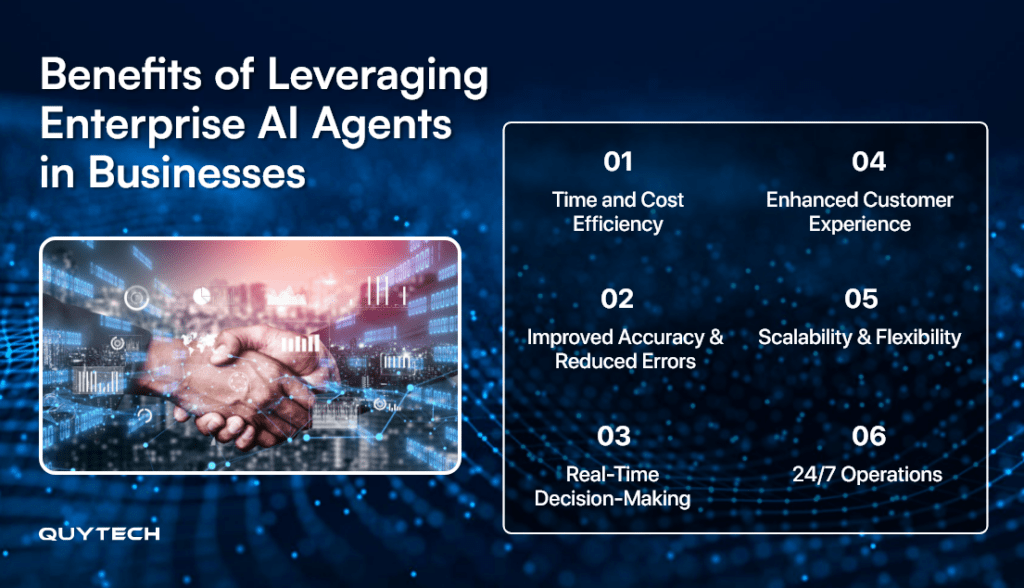 Benefits of Leveraging Enterprise AI Agents in Businesses