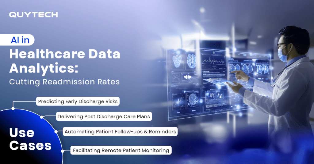 AI in Healthcare Data Analytics: Cutting Readmission Rates