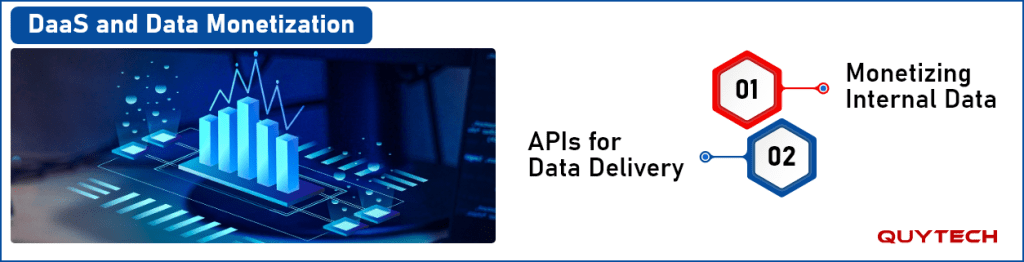 daas-and-data-monetization