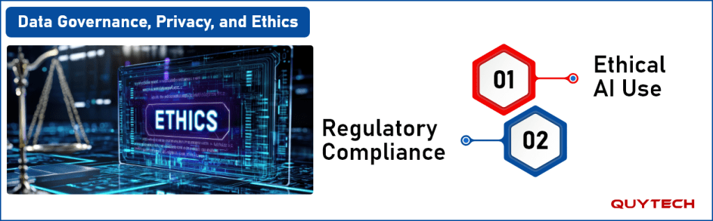 data-governance-privacy-and-ethics
