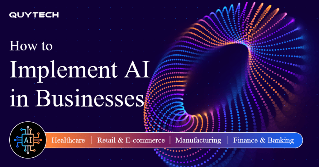 How to Implement AI in Business - Powering Possibilities