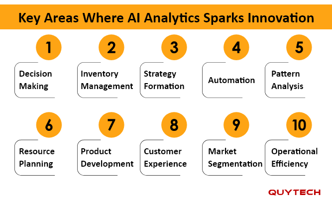 key-areas-where-ai-analytics-sparks-innovation