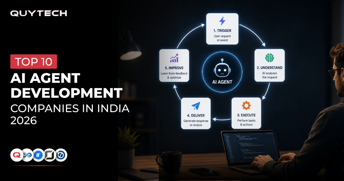 Top 10 AI Agent Development Companies in 2026