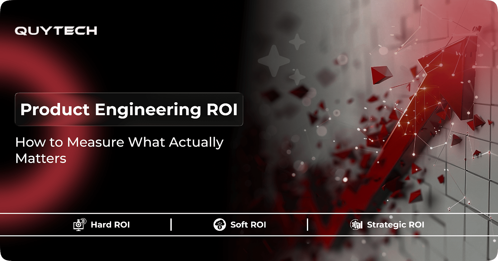 product engineering roi