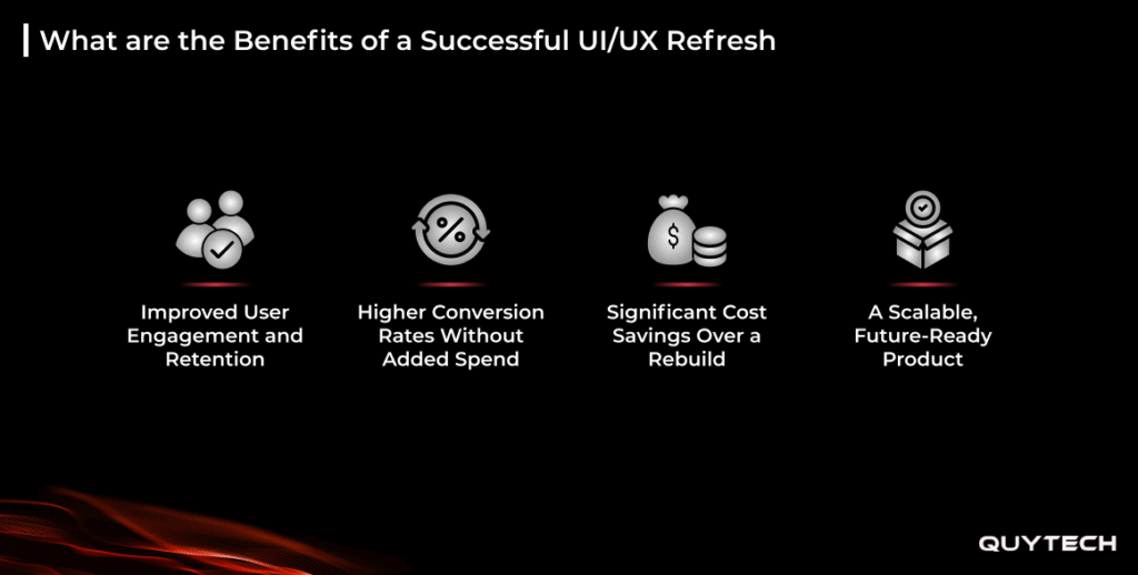 benefits of ui/ux refresh